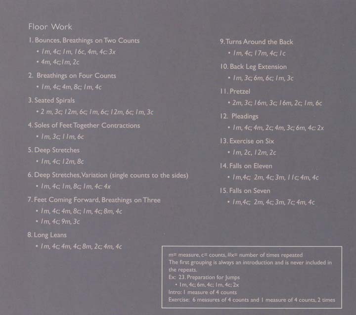 Sacred Garment Contents